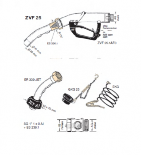 Раздаточный пистолет ZVF25 Elaflex